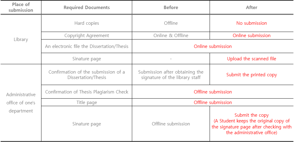 external_image external_image